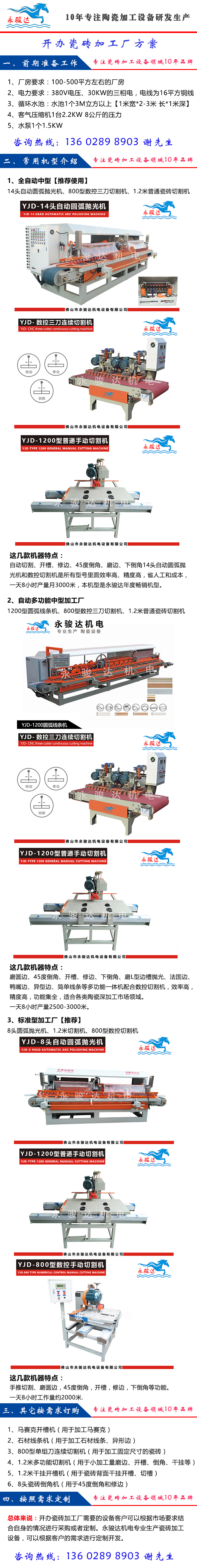 開辦瓷磚加工廠詳細(xì)方案圖